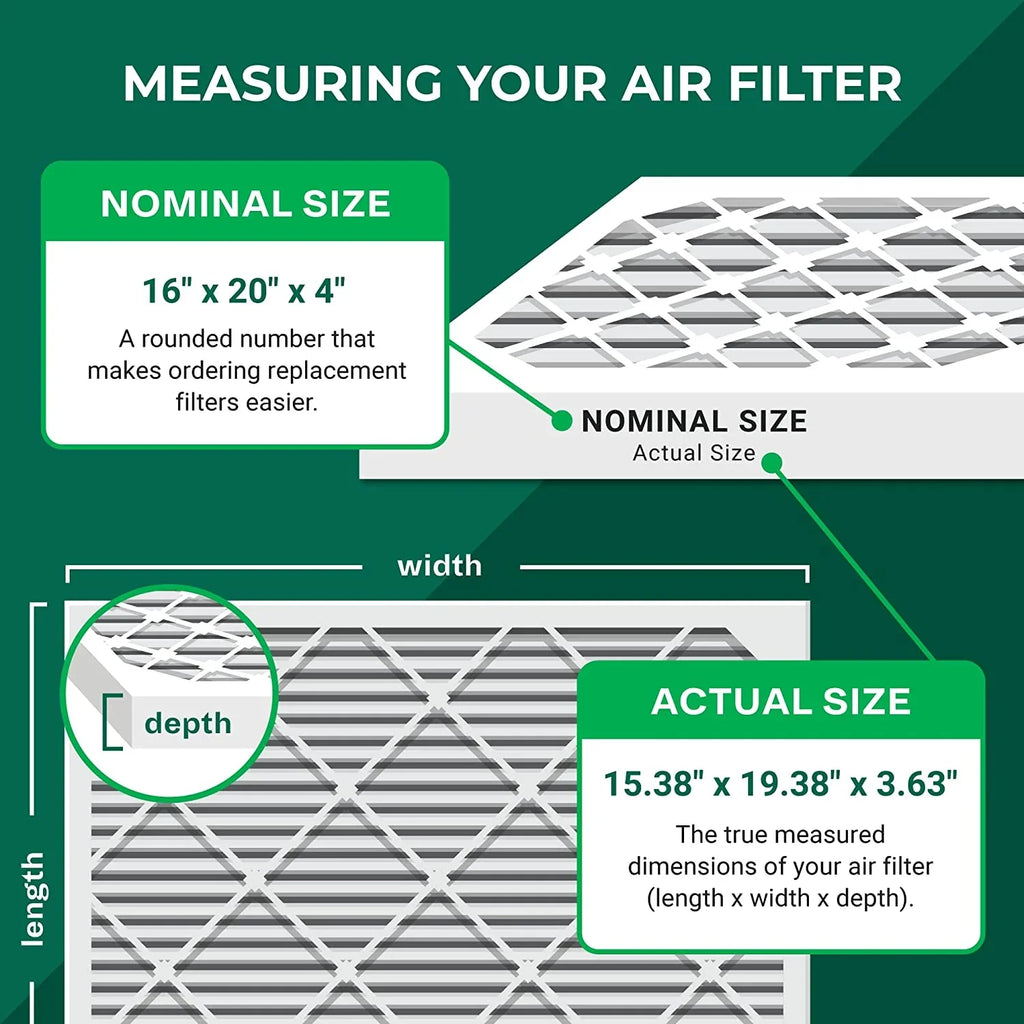 Filterbuy 16x20x4 MERV 8 Pleated HVAC AC Furnace Air Filters (5-Pack)