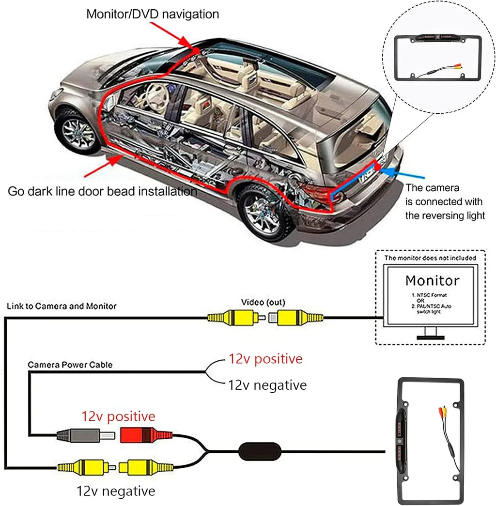 License PLatitudee Backup Camera, Night Vision Rear View Camera with 8 s 170° Viewing Angle, Waterproof Backup Rear