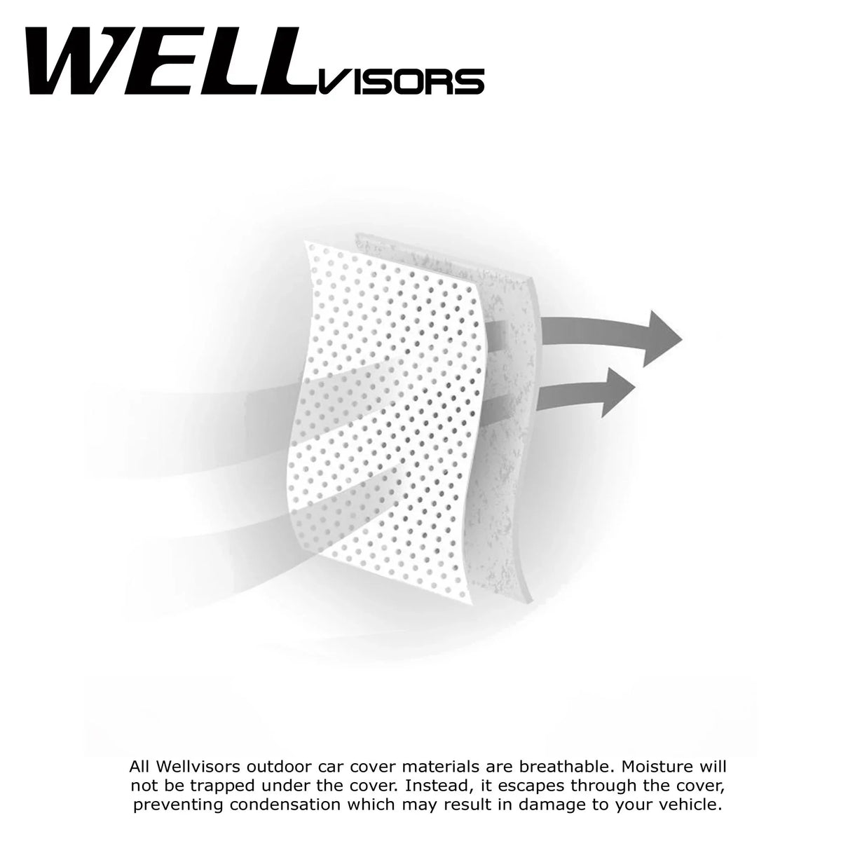 WellVisors All Weather UV Proof Gray Car Cover for 2017-2024 Genesis G80 3-6898089SN