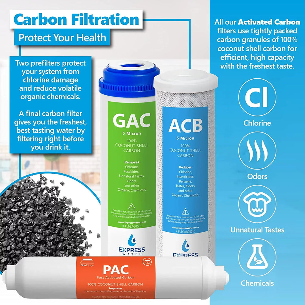 Express Water \u2013 3 Year Reverse Osmosis System Replacement Filter Set \u2013 23 Filters with 50 GPD RO Membrane  Carbon GAC  ACB  PAC Filters  Sediment SED Filters \u2013 10 inch Size