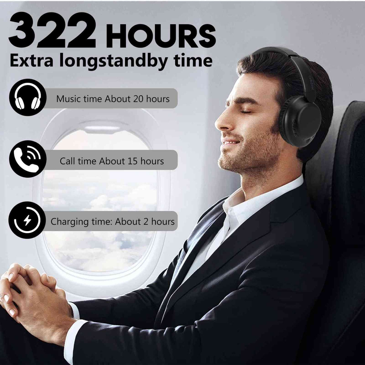 UrbanX UX991 Wireless Bluetooth Stereo Earphones High Resolution Audio Deep Bass Superior Comfort Over The Ear Headphones with Mic for Asus Zenfone Max Pro (M1) ZB601KL/ZB602K phone Call Support