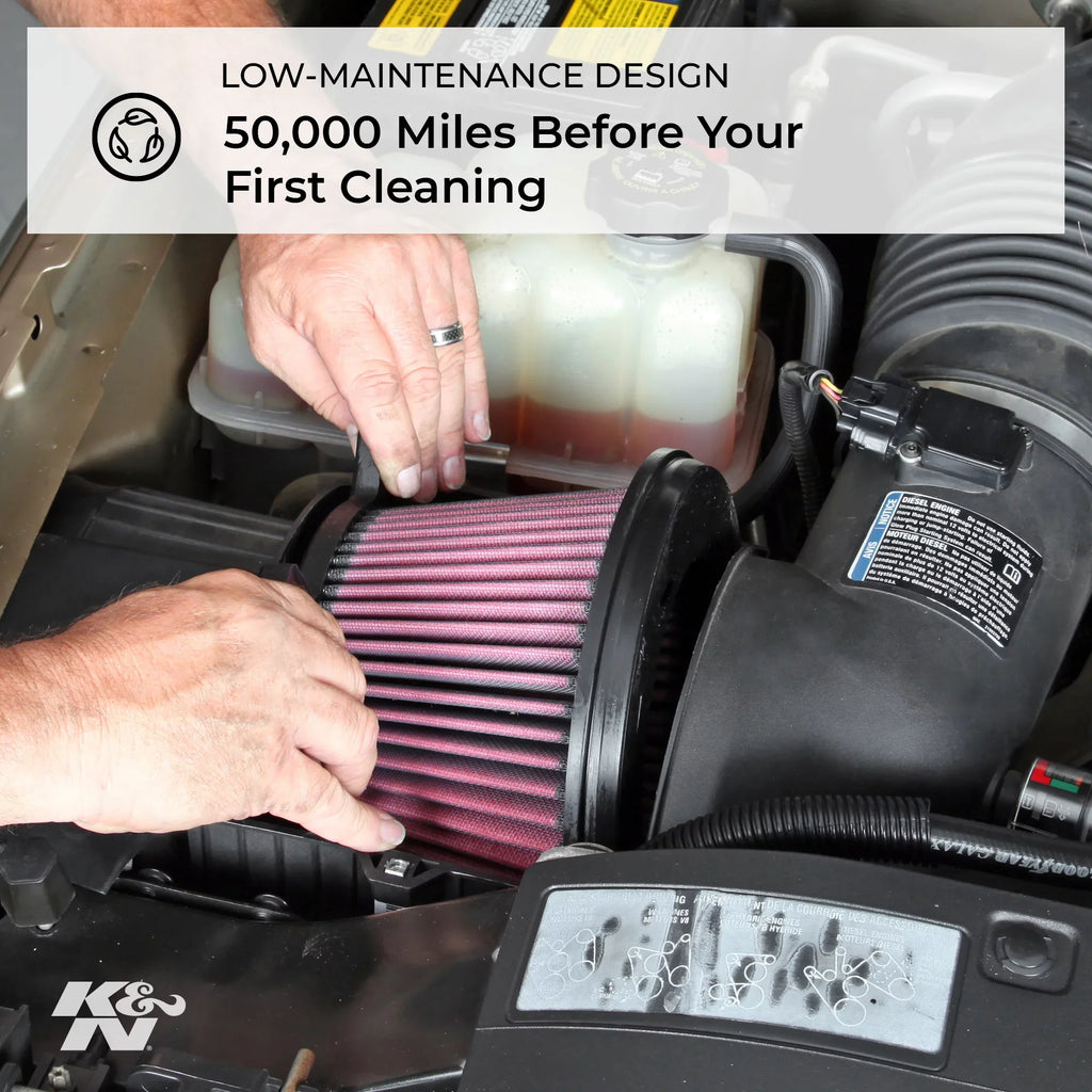 K&N Engine Air Filter: High Performance, Premium, Washable, Industrial Replacement Filter, Heavy Duty: E-3515
