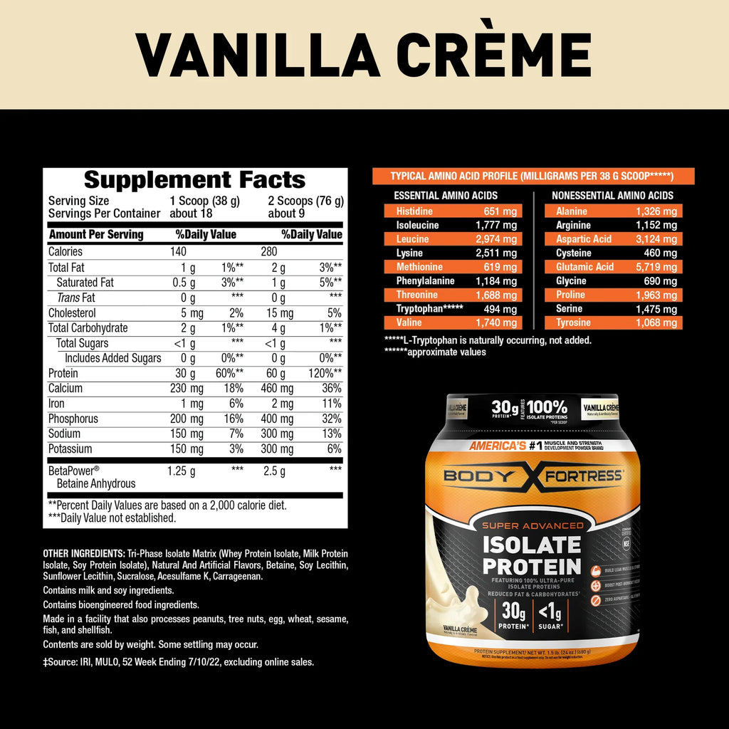 Body Fortress IsoLatitudee Powder, 30g Protein per scoop, Vanilla, 1.5 lbs (Packaging May Vary)