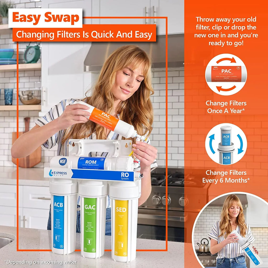 Express Water \u2013 3 Year Reverse Osmosis System Replacement Filter Set \u2013 23 Filters with 50 GPD RO Membrane  Carbon GAC  ACB  PAC Filters  Sediment SED Filters \u2013 10 inch Size