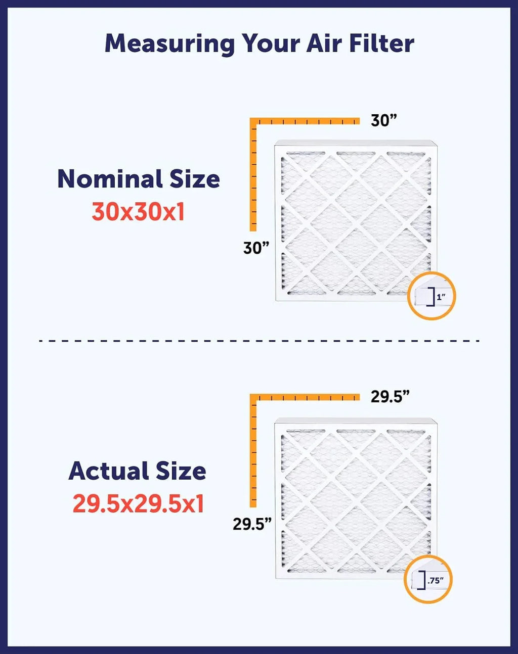 Filter King 33.5x56x1 Air Filter | 4-PACK | MERV 8 HVAC Pleated A/C Furnace Filters | MADE IN USA | Actual Size: 33.5 x 56 x .75"