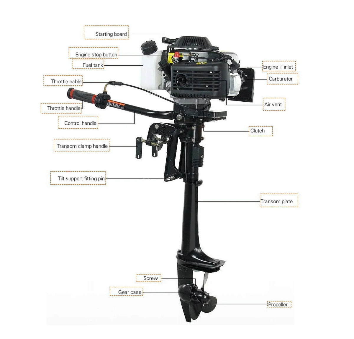 4 Stroke 3.6 HP 55CC Outboard Motor Boat Engine With Air Cooling System Machine