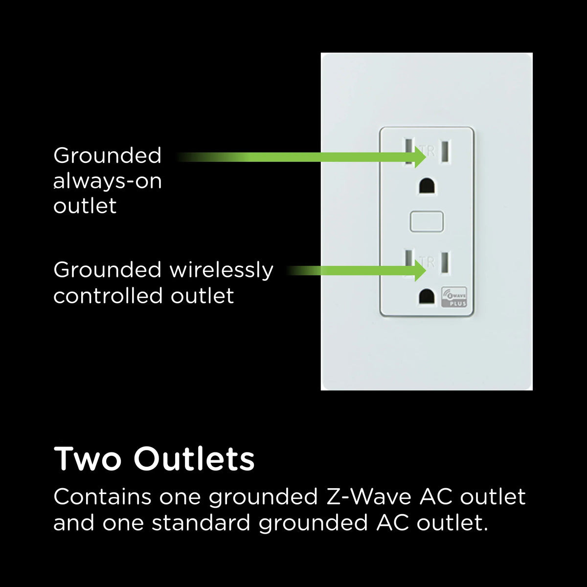 Enbrighten Z-Wave Smart Tamper-Resistant Outlet, Z-Wave Hub Required, 55256, White
