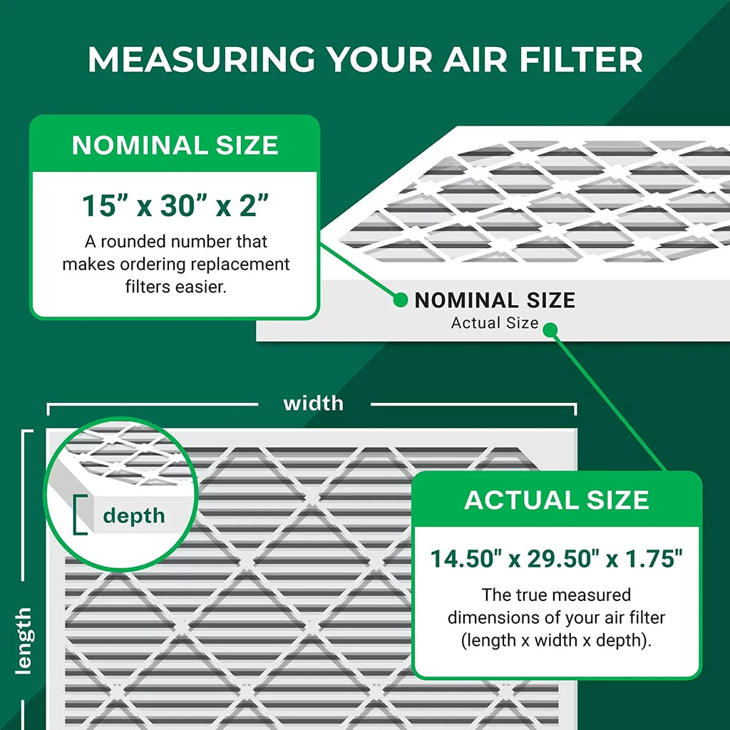 Filterbuy 15x30x2 MERV 11 Pleated HVAC AC Furnace Air Filters (2-Pack)