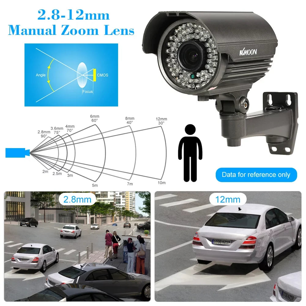 Walmeck 1080P AHD Bullet CCTV Analog Camera 2.8~12mm Manual Zoom Varifocal Lens 1/3” for Sony CMOS 2.0MP IR-CUT 72 IR LEDS Night Vision Weatherproof Indoor Outdoor  PAL System