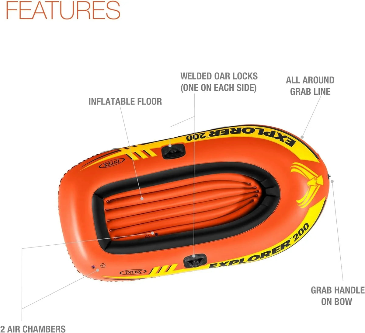 Intex Explorer 200, 2-Person InfLatitudeable Boat