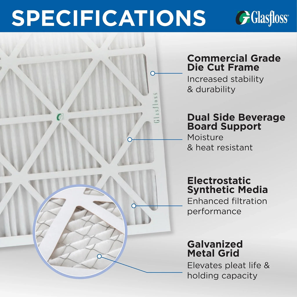 6 Pack of 16x20x1 MERV 10 Pleated Air Filters by Glasfloss. Actual Size: 15-1/2 x 19-1/2 x 7/8