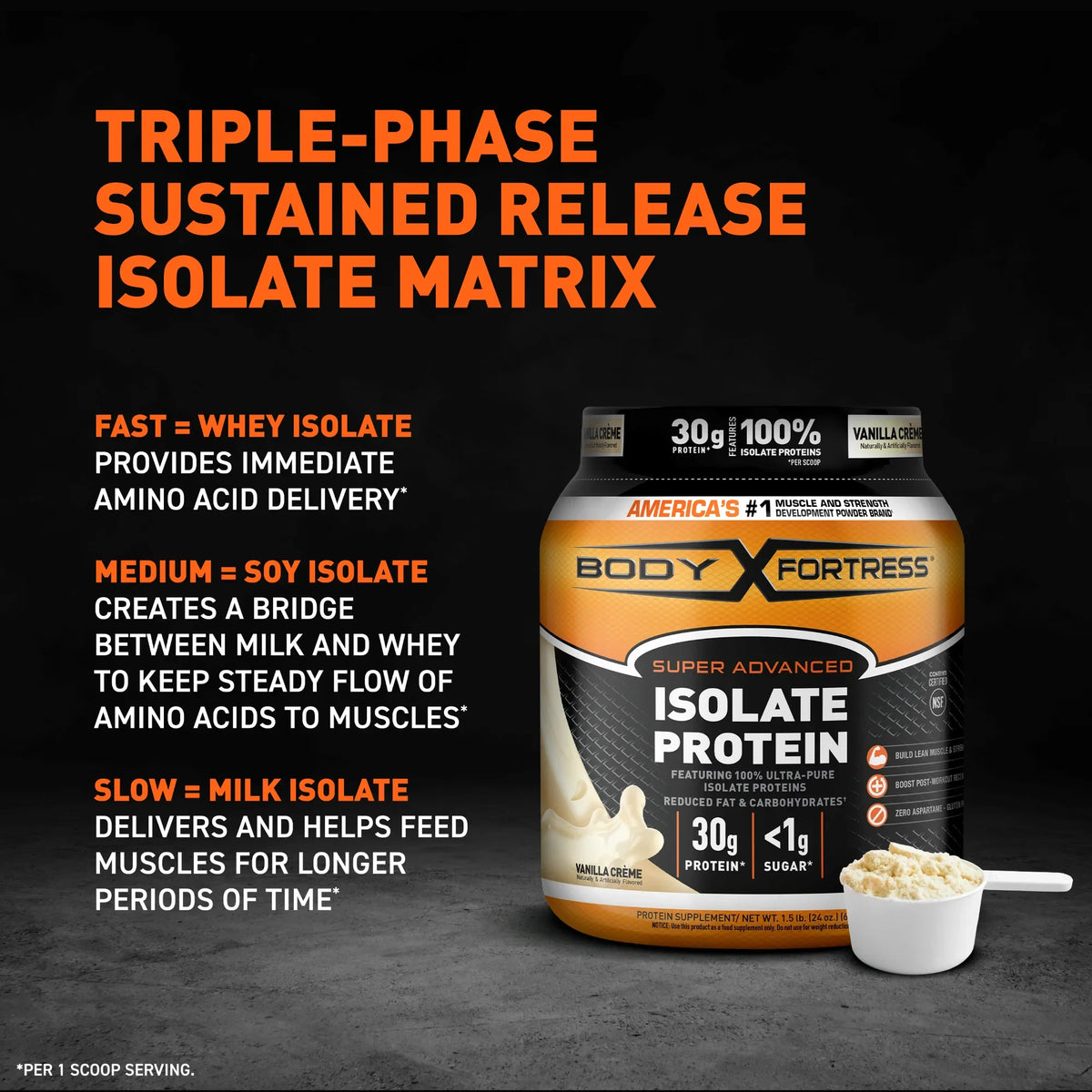 Body Fortress IsoLatitudee Powder, 30g Protein per scoop, Vanilla, 1.5 lbs (Packaging May Vary)