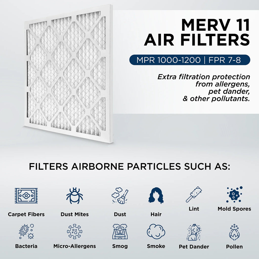 16x24x1 MERV 11, MPR 1000 Pleated AC Furnace 1" Air Filters by Pamlico. Quantity 6. Actual Size: 15-1/2 x 23-1/2 x 3/4