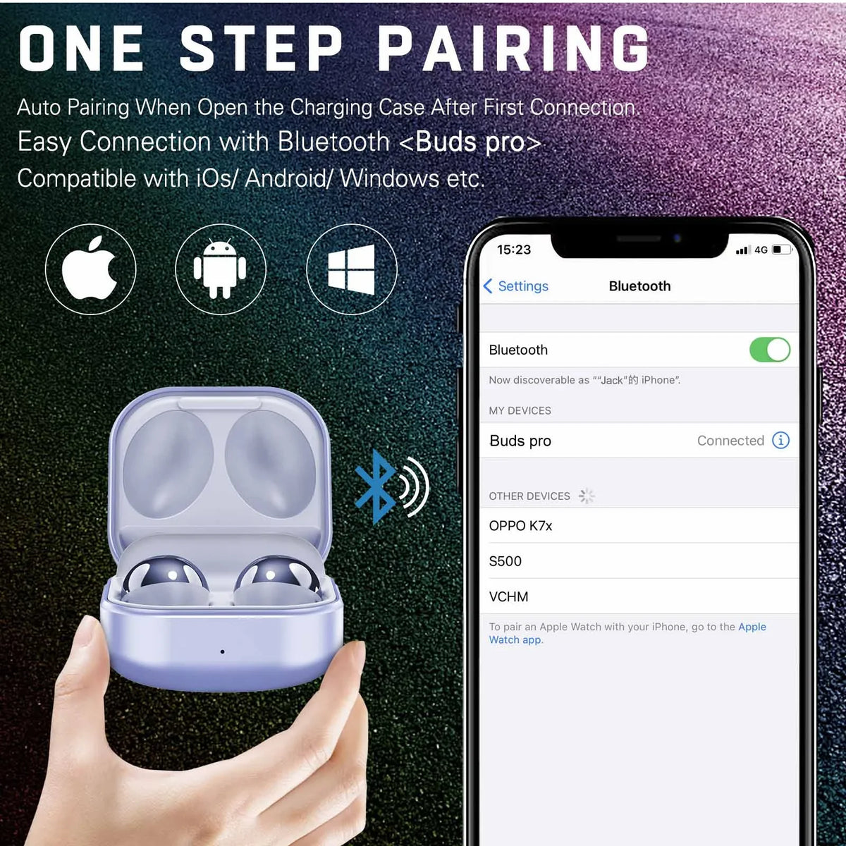 UrbanX Street Buds Pro Bluetooth Earbuds for Infinix Smart 2 HD True Wireless, Noise IsoLatitudeion, Charging Case, Quality Sound, Water Resistant (US Version) - Amethyst Purple