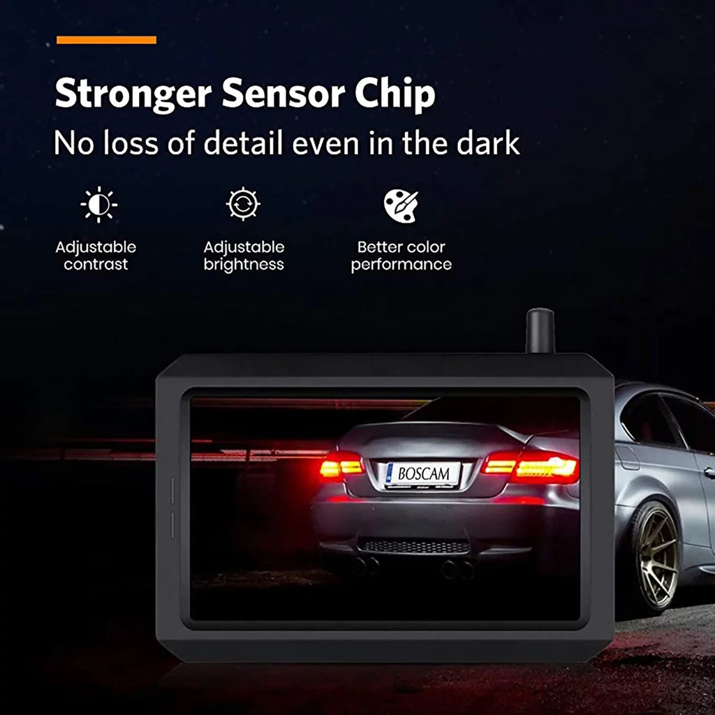 BOSCAM Solar Wireless Backup Camera, Digital Wireless Rear View Camera Car Back Up Camera Systems, Vehicles License PLatitudee Reverse Camera for Trailer