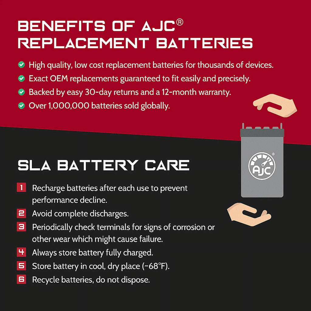 AJC Battery Compatible with Polaris SL 700 Deluxe 700CC Personal Watercraft Replacement Battery (1996-1998)