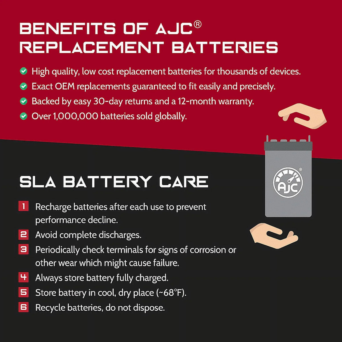 AJC Battery Compatible with Polaris SL 700 Deluxe 700CC Personal Watercraft Replacement Battery (1996-1998)