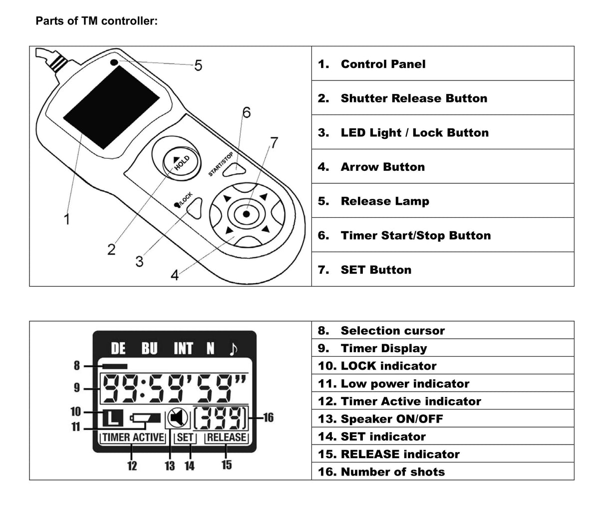 JJC TM-C Intervalometer Timer Remote Shutter Cord for Pentax K1 K-1 Mark II K3 K3II K50 K5 K5II K5IIs K7 K20D K30 K100D K100D Super K110D K200D K500 MZ-6 MZ-L ZX-L 645D 645Z