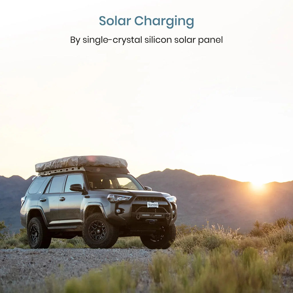 BOSCAM Solar Wireless Backup Camera, Digital Wireless Rear View Camera Car Back Up Camera Systems, Vehicles License PLatitudee Reverse Camera for Trailer
