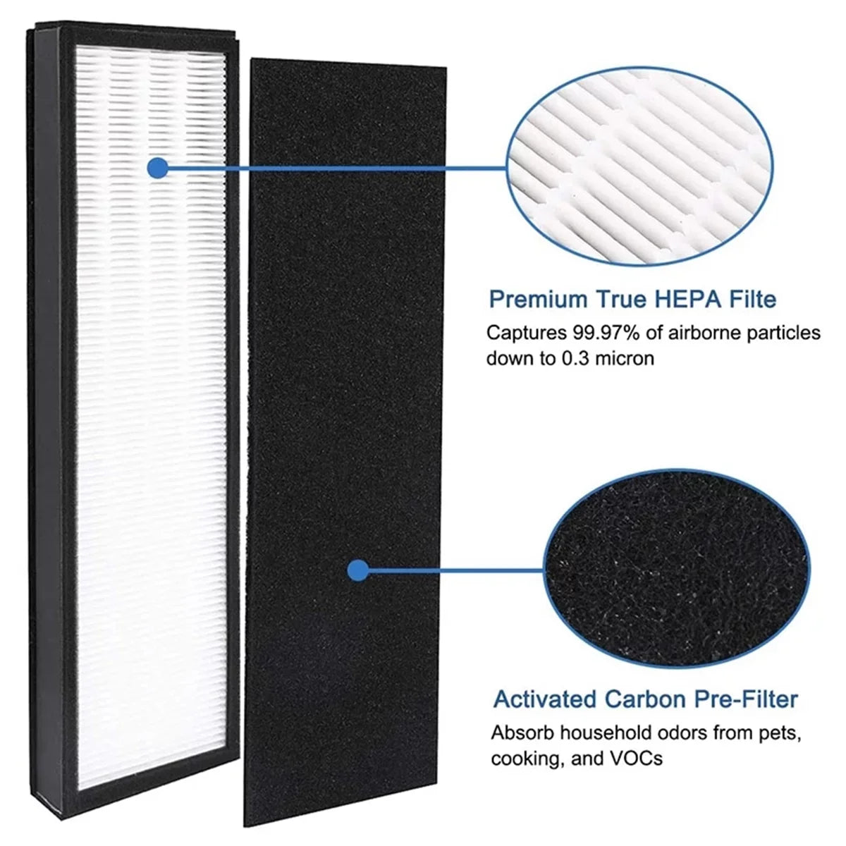 FLT5000 Filter C True HEPA Replacement Filter,2 Pack True HEPA + Pre Filter Compatible with  Air Purifier FLT5250 FLT5250PT, AC5000, AC5000E, AC5250PT, AC5350B, AC5350BCA, AC5350W