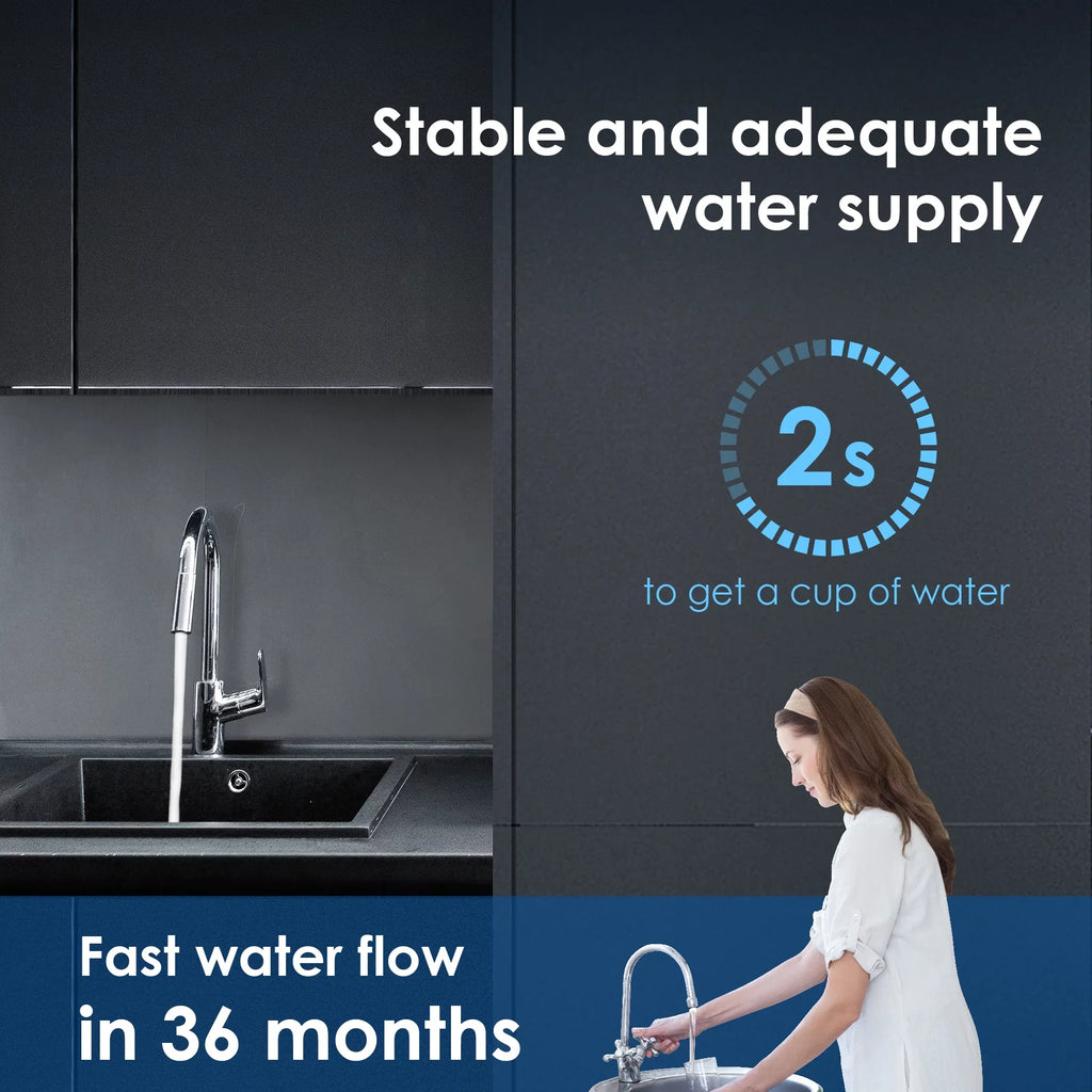 Waterdrop WD-RF17 Water Filter, Replacement 17UA Under Sink Water Filtration System, 3 Years Ultra Long Lifetime