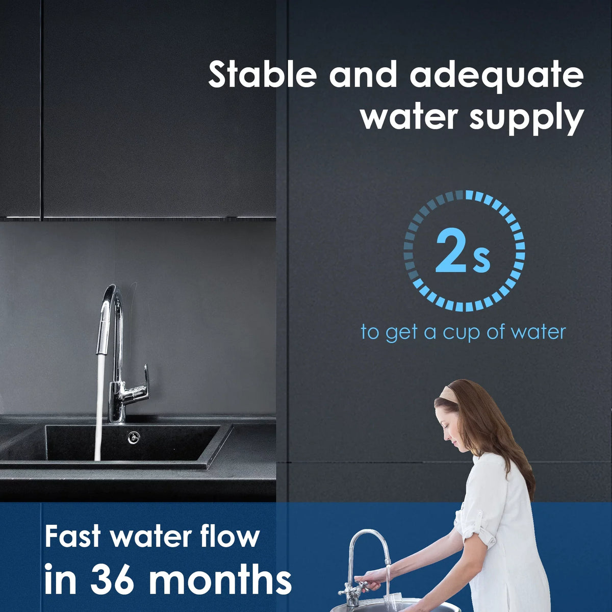Waterdrop WD-RF17 Under Sink Water Filter, Replacement 17UA Under Counter Water Filtration System, 19K Gallons, 3 Years Ultra Long Lifetime