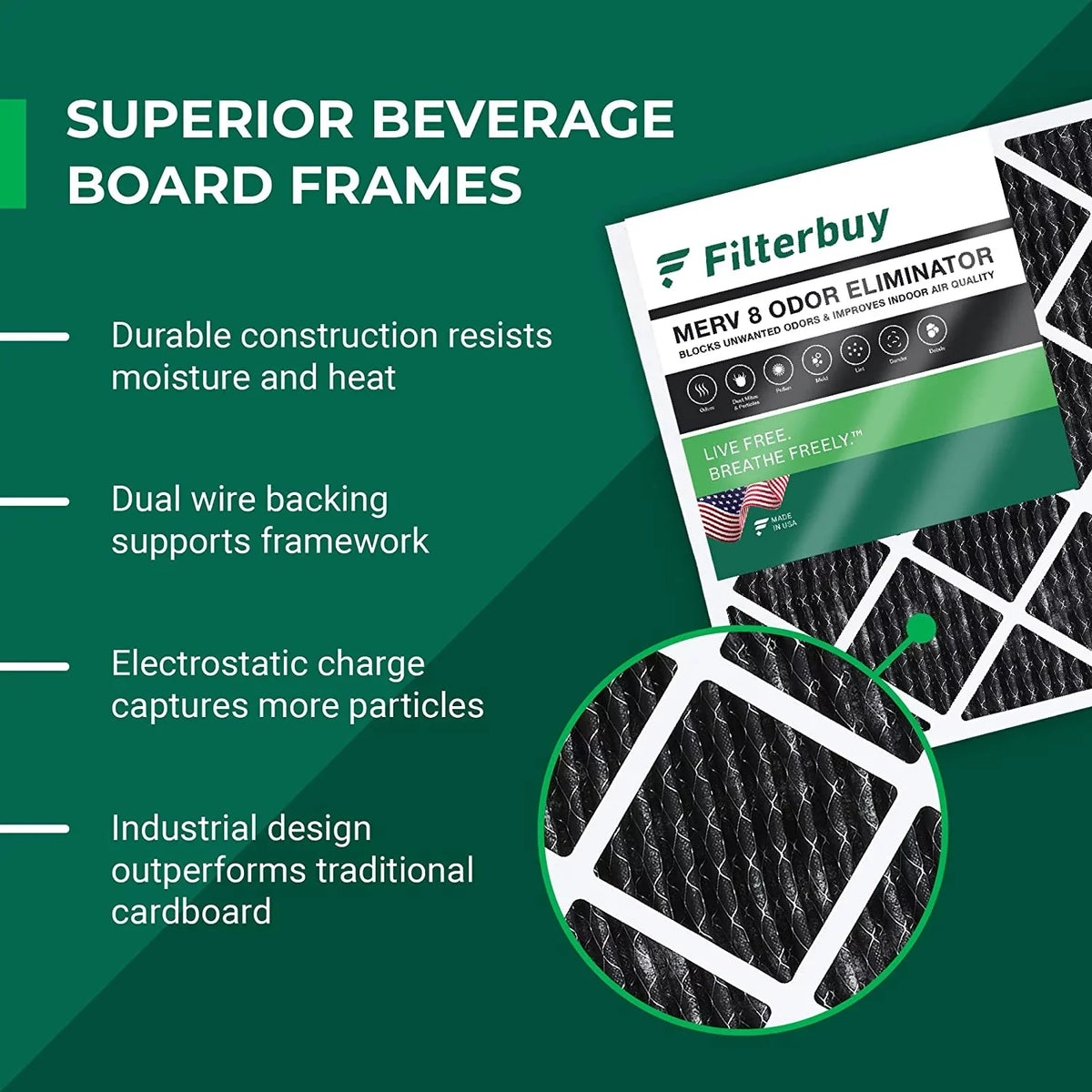 Filterbuy 12x24x1 MERV 8 Odor Eliminator Pleated HVAC AC Furnace Air Filters with Activated Carbon (2-Pack)