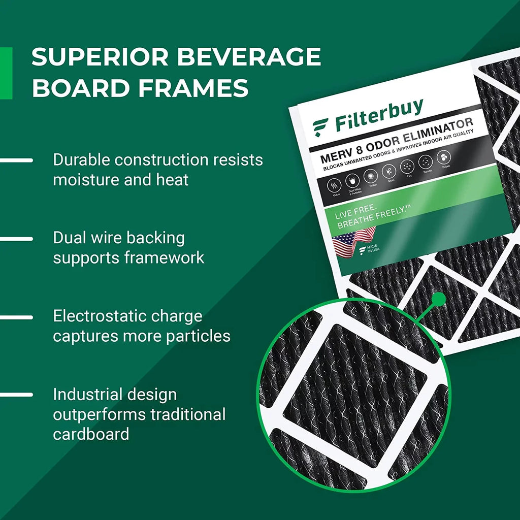 Filterbuy 12x20x1 MERV 8 Odor Eliminator Pleated HVAC AC Furnace Air Filters with Activated Carbon (2-Pack)