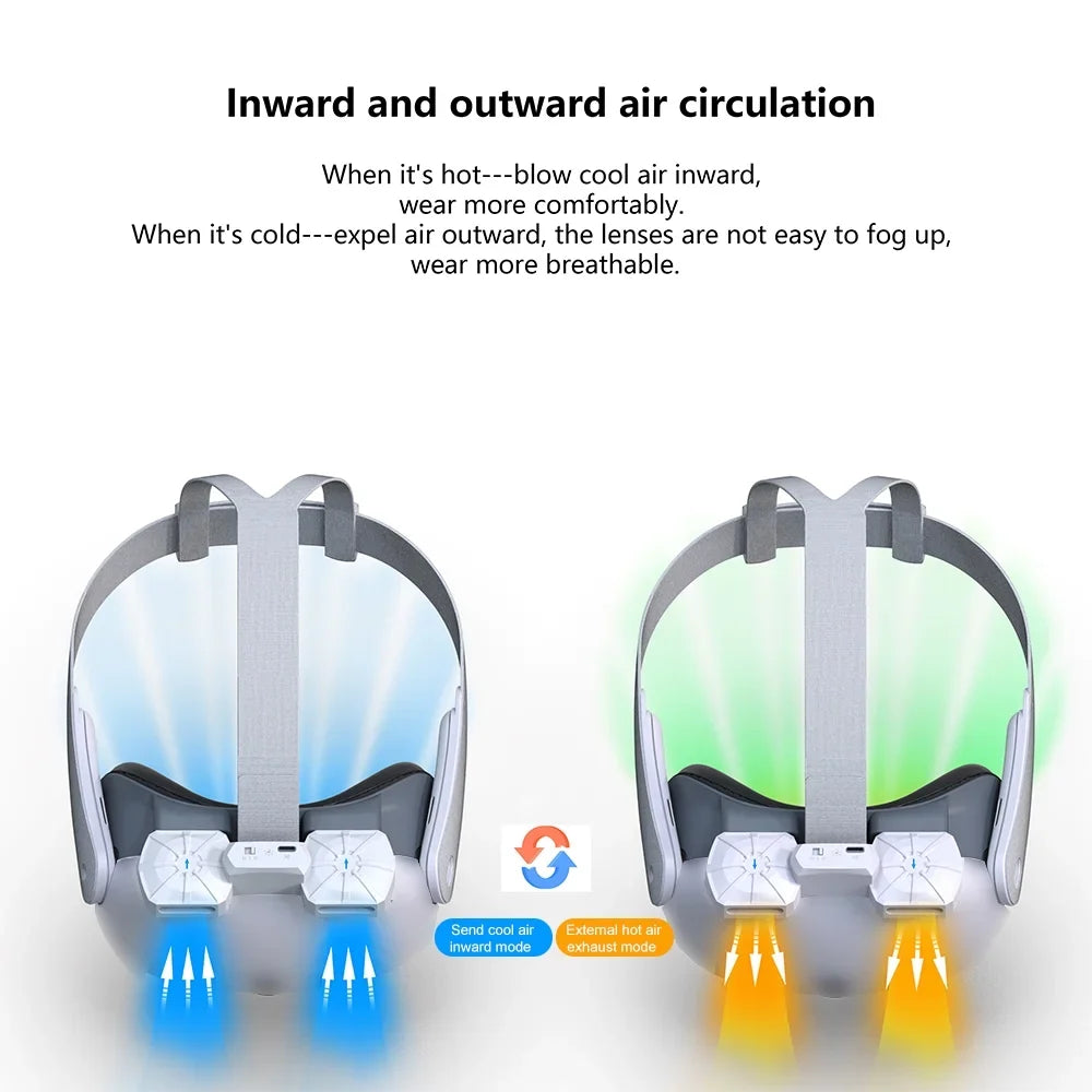 VR Air CircuLatitudeion Cooling Fan Replacement Face Mask for Quest 3 Magnetic Dual Fans Inward Cool Air/Outward Heat Dissipation Eliminates Glasses Fogging