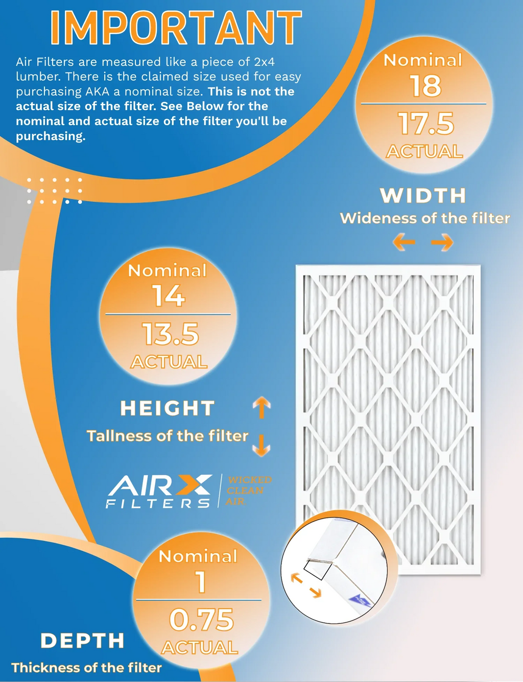 14x18x1 Air Filter MERV 13 Rating, 12 Pack of Furnace Filters Comparable to MPR 1500 - 2200 & FPR 9 - Made in USA by AIRX FILTERS WICKED CLEAN AIR.