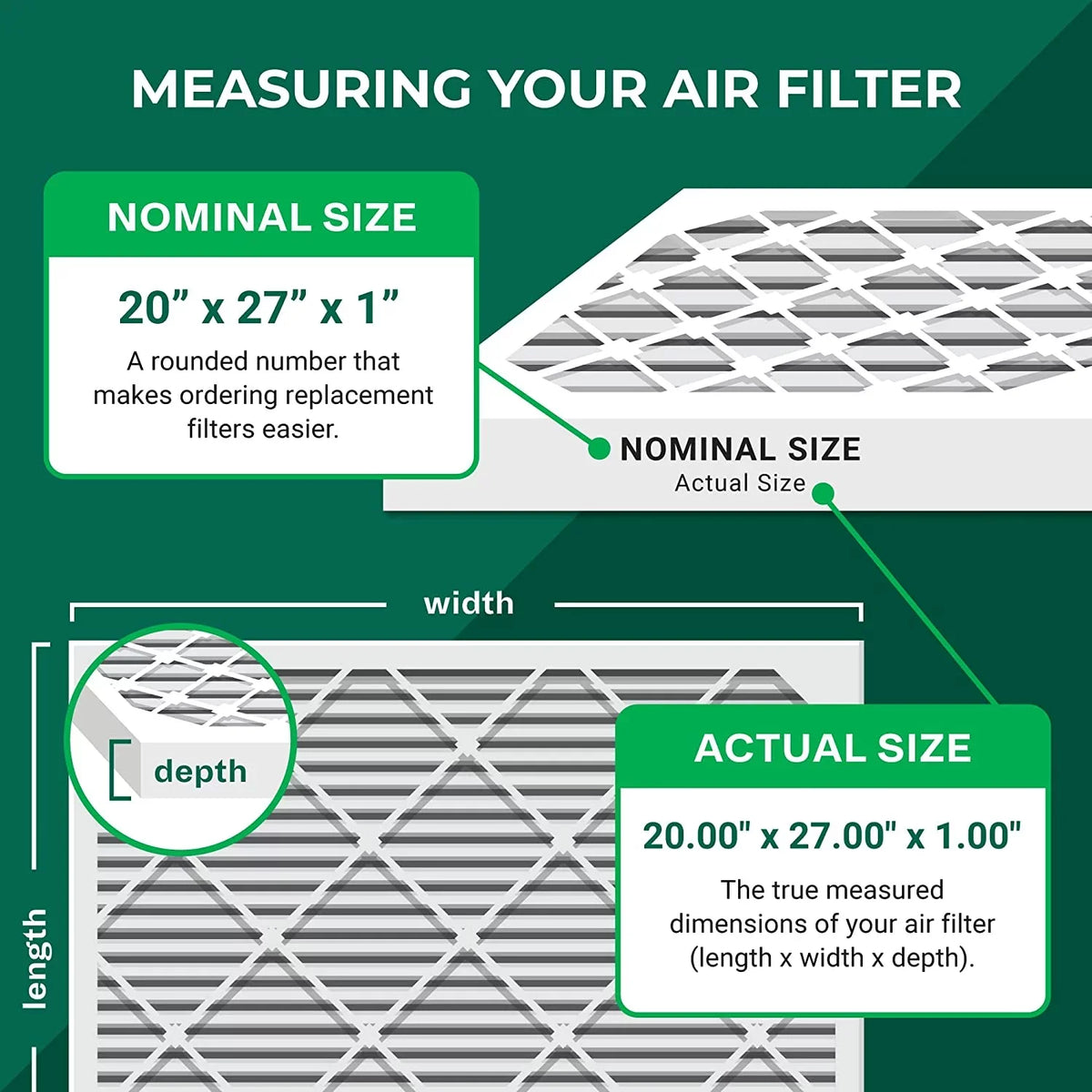 Filterbuy 20x27x1 MERV 11 Pleated HVAC AC Furnace Air Filters (1-Pack)