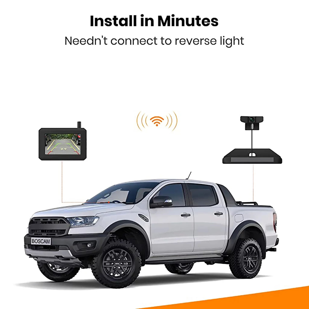 BOSCAM Solar Wireless Backup Camera, Digital Wireless Rear View Camera Car Back Up Camera Systems, Vehicles License PLatitudee Reverse Camera for Trailer