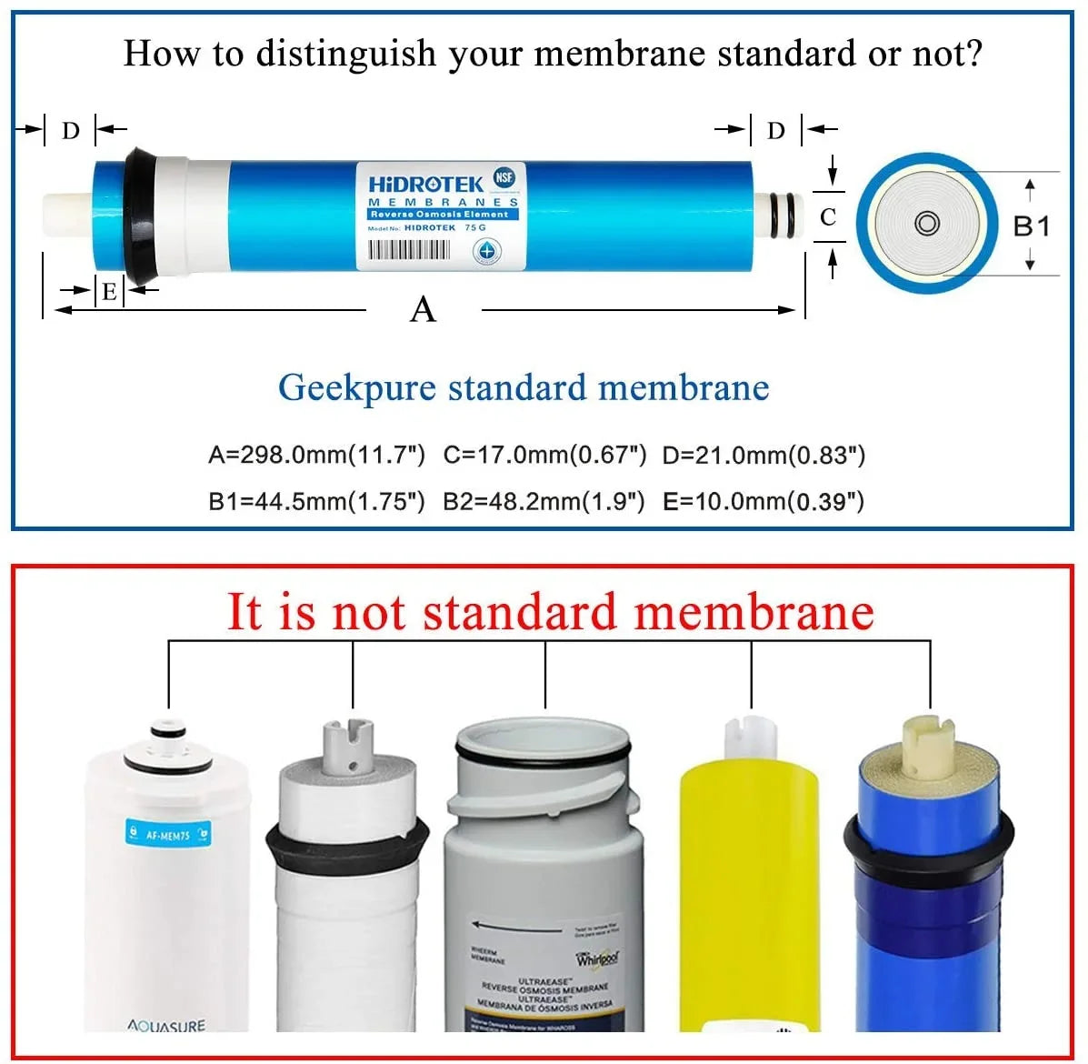 Geekpure Reverse Osmosis RO Membrane 100 GPD Water Filter Replacement-NSF Certificated (1)