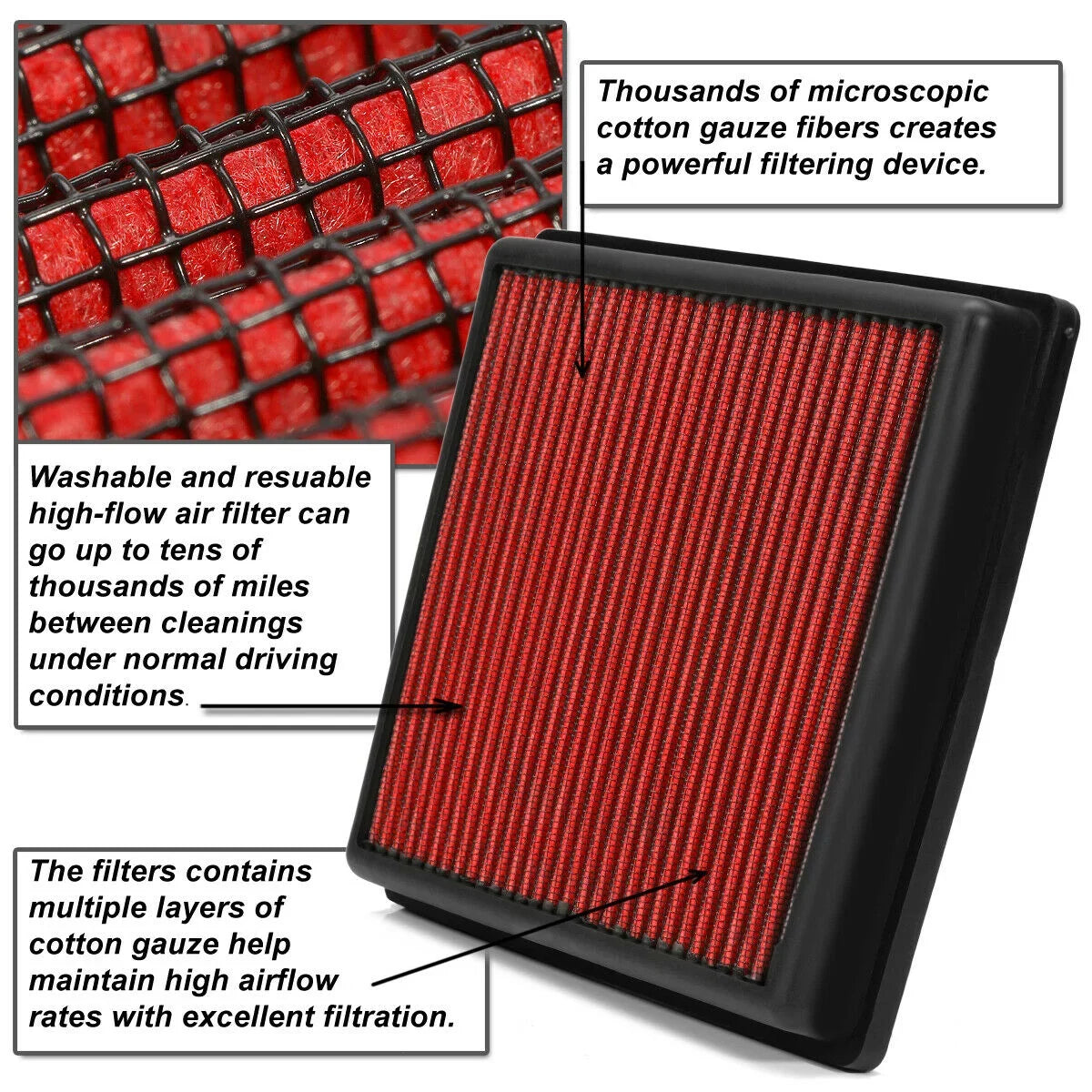 Teledu For 2017-2019 CR-V 2016-2019 Civic 1.5 Reusable Drop-In Dry Panel Air Filter Red