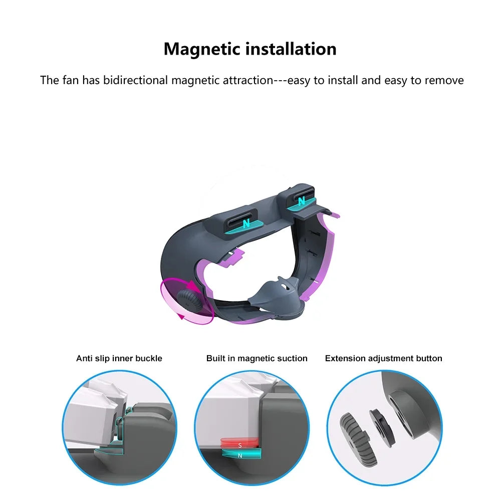 VR Air CircuLatitudeion Cooling Fan Replacement Face Mask for Quest 3 Magnetic Dual Fans Inward Cool Air/Outward Heat Dissipation Eliminates Glasses Fogging