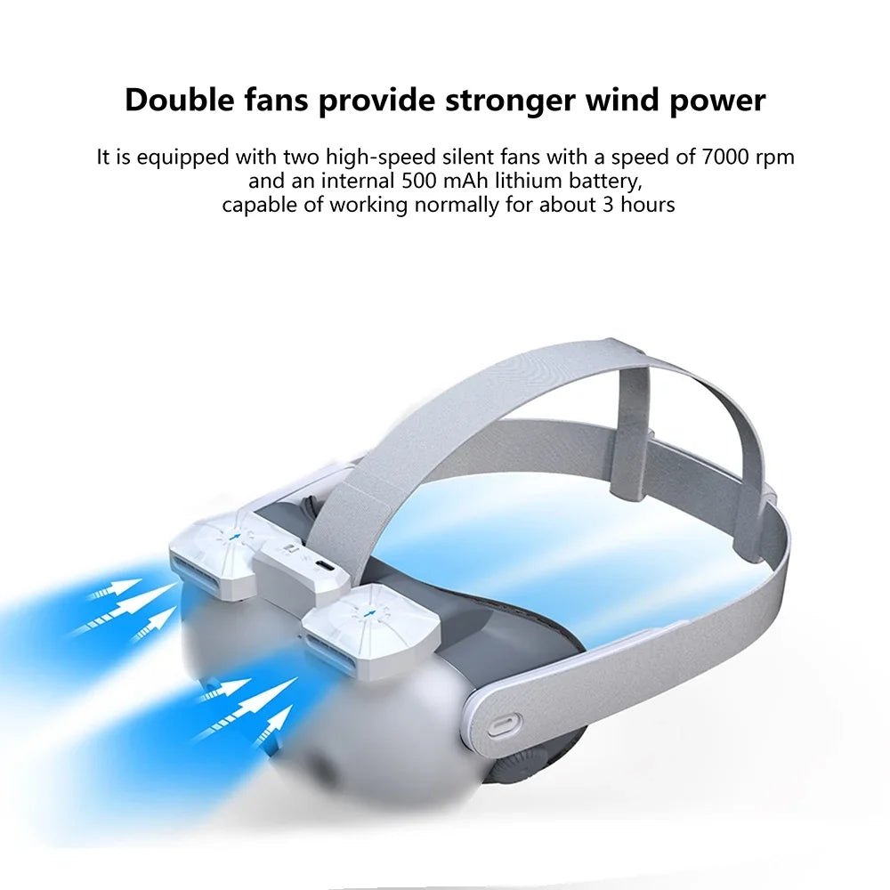 VR Air CircuLatitudeion Cooling Fan Replacement Face Mask for Quest 3 Magnetic Dual Fans Inward Cool Air/Outward Heat Dissipation Eliminates Glasses Fogging