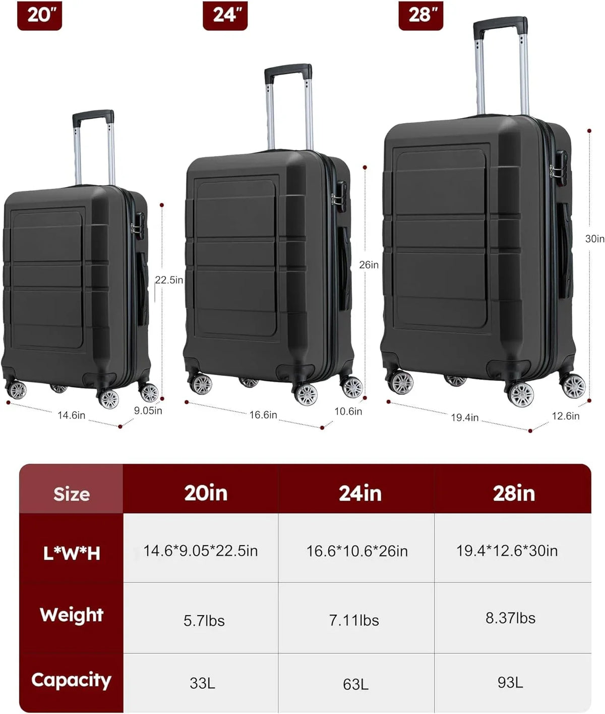 Luggage Sets 3 Piece Hardshell Suitcase with Spinner Wheels Lightweight Durable ABS/PC and Code Lock 20'' 24'' 28 inch Travel Suitcase Sets (Black)