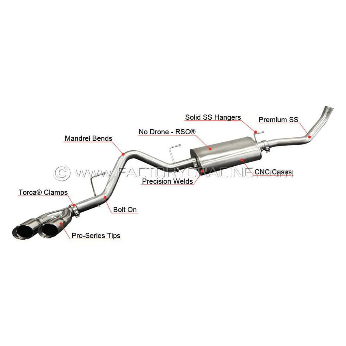 Corsa 11-14 Dodge Durango 5.7L V8 Polished Sport Dual Rear Cat-Back Exhaust Fits select: 2013-2023 DODGE DURANGO R/T, 2011-2012 DODGE DURANGO CITADEL
