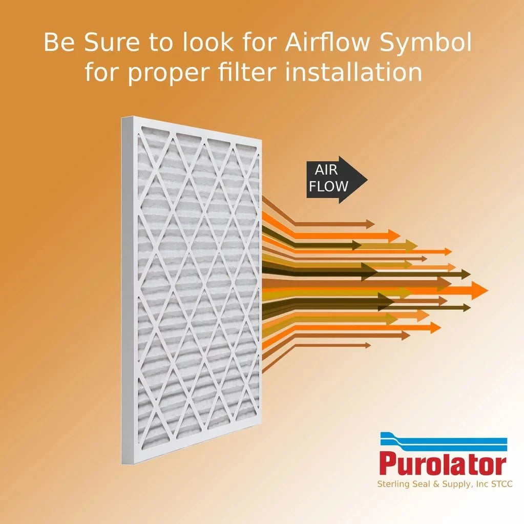 12x20x2 Key Pleat PuroLatitudeor Air Filter - MERV 8 (6 Pack)