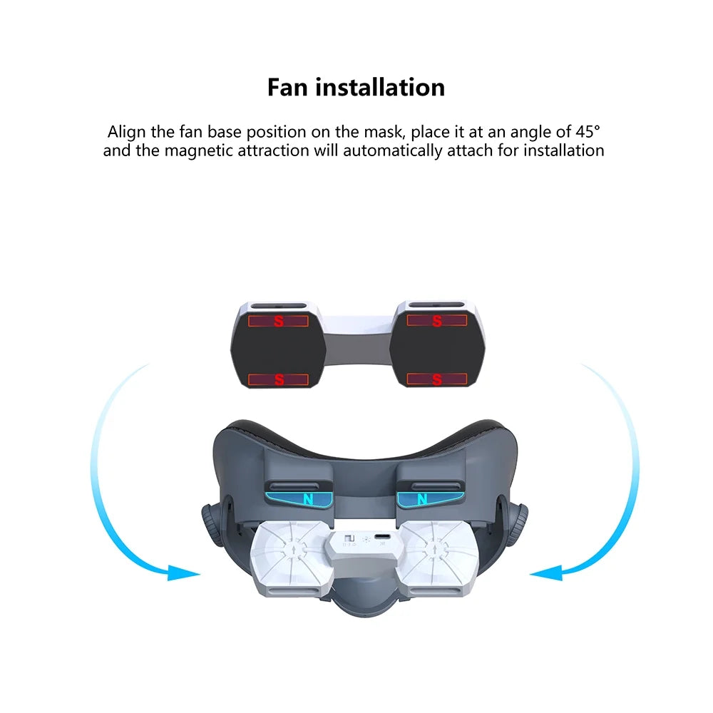 VR Air CircuLatitudeion Cooling Fan Replacement Face Mask for Quest 3 Magnetic Dual Fans Inward Cool Air/Outward Heat Dissipation Eliminates Glasses Fogging