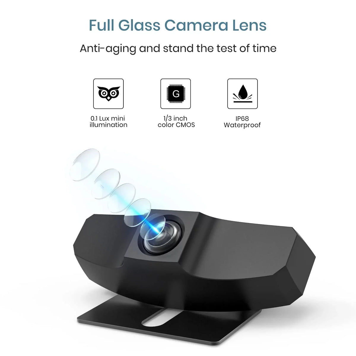 BOSCAM Solar Wireless Backup Camera, Digital Wireless Rear View Camera Car Back Up Camera Systems, Vehicles License PLatitudee Reverse Camera for Trailer
