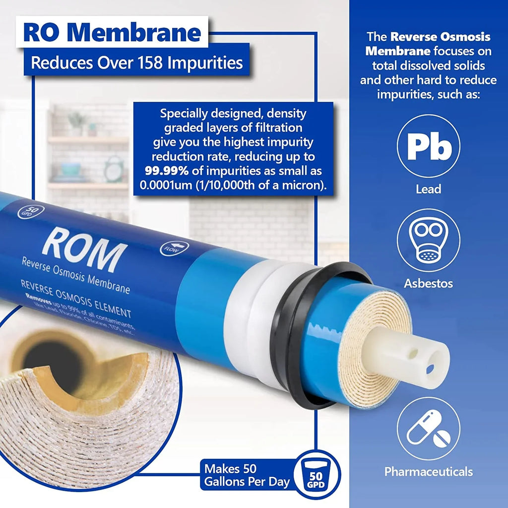 Express Water \u2013 3 Year Reverse Osmosis System Replacement Filter Set \u2013 23 Filters with 50 GPD RO Membrane  Carbon GAC  ACB  PAC Filters  Sediment SED Filters \u2013 10 inch Size