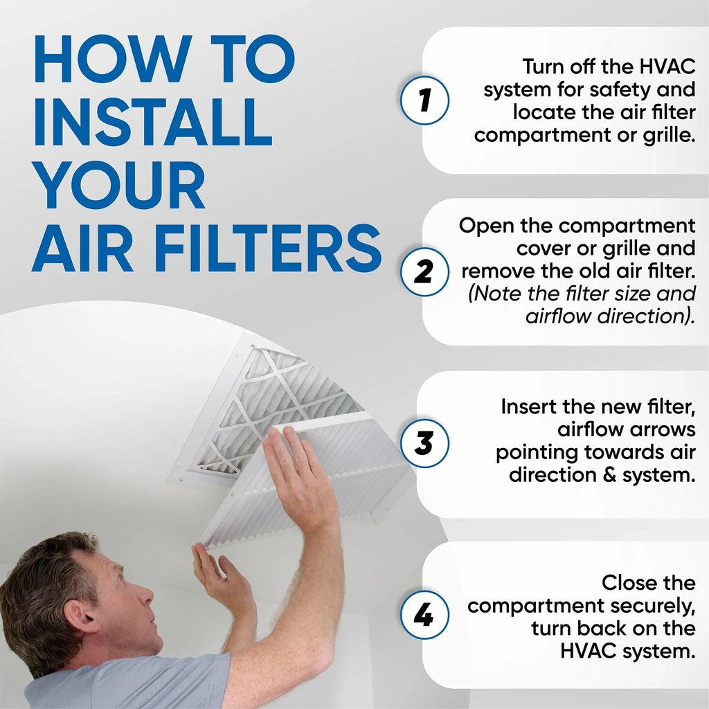 Glasfloss ZL 20x25x1 MERV 10 Pleated AC Furnace Air Filters. Box of 4. Exact Size: 19-1/2 x 24-1/2 x 7/8