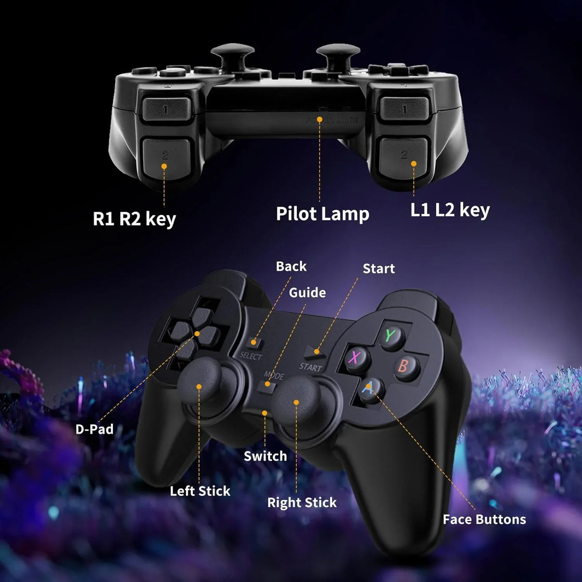 Game Stick 64G, 25,000+ Retro Games, Compatible with 12 EmuLatitudeor Console, Wireless Retro Game Console Support 4K HD Output, Plug and Play Video Games for TV, 2.4G Wireless Controllers