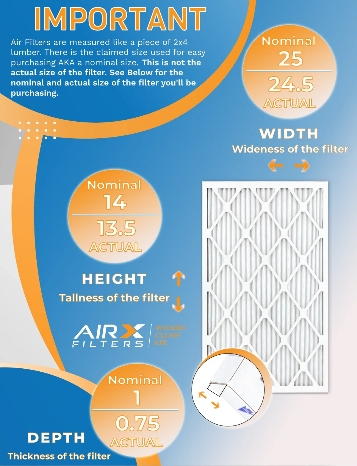 14x25x1 Air Filter MERV 11 Rating, 12 Pack of Furnace Filters Comparable to MPR 1000, MPR 1200 & FPR 7 - Made in USA by AIRX FILTERS WICKED CLEAN AIR.